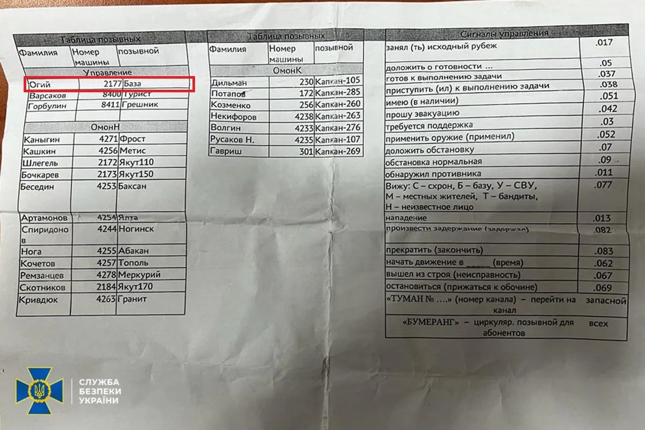 Огий_ скрні СБУ1