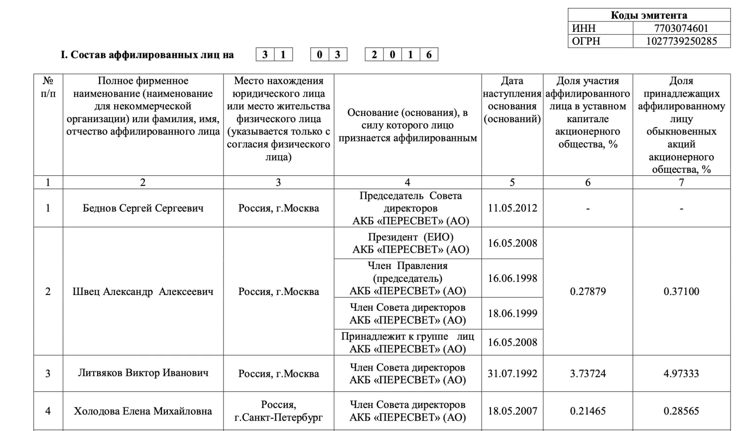 Холодова