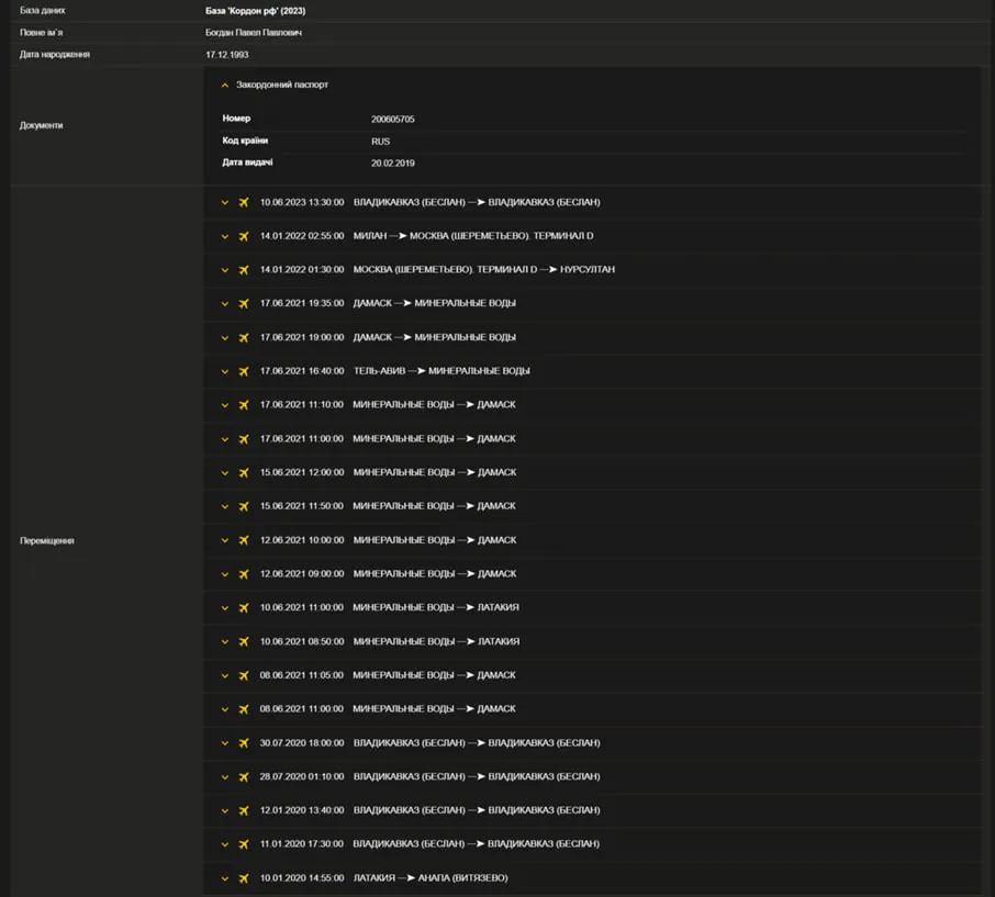 Богдан_сирія