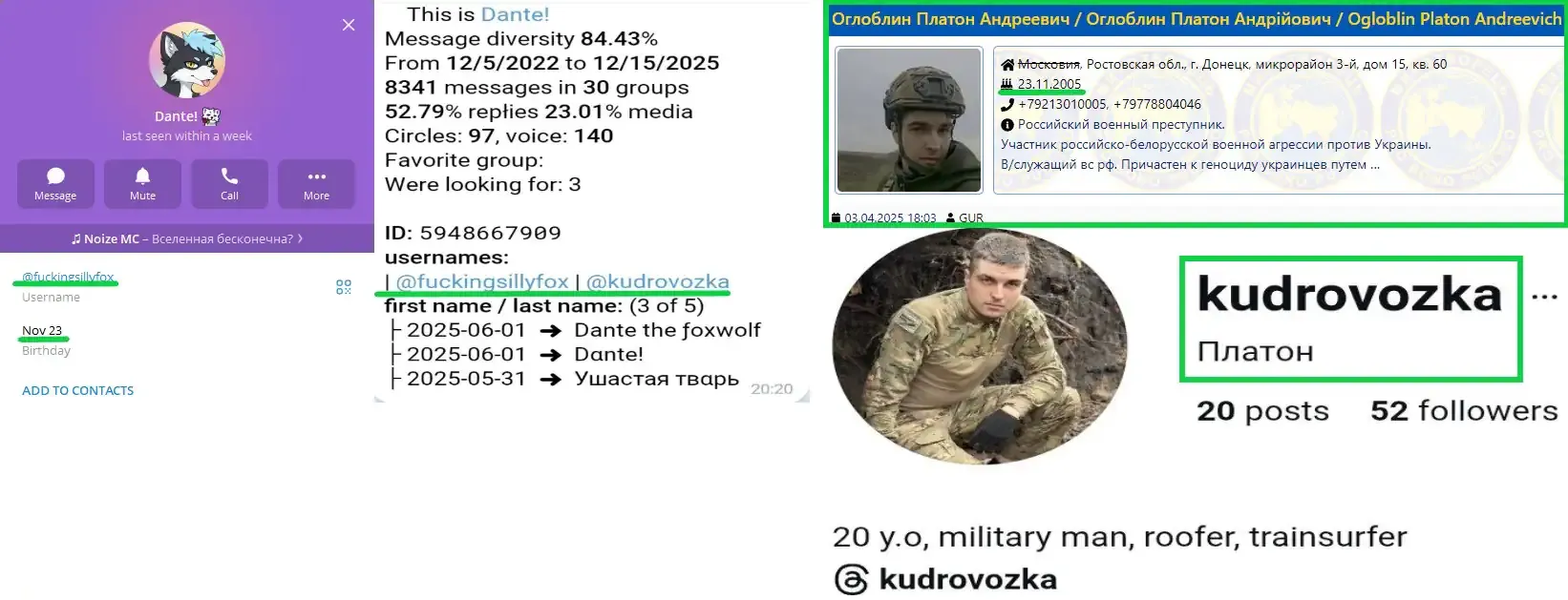 фуррбург учасник 14