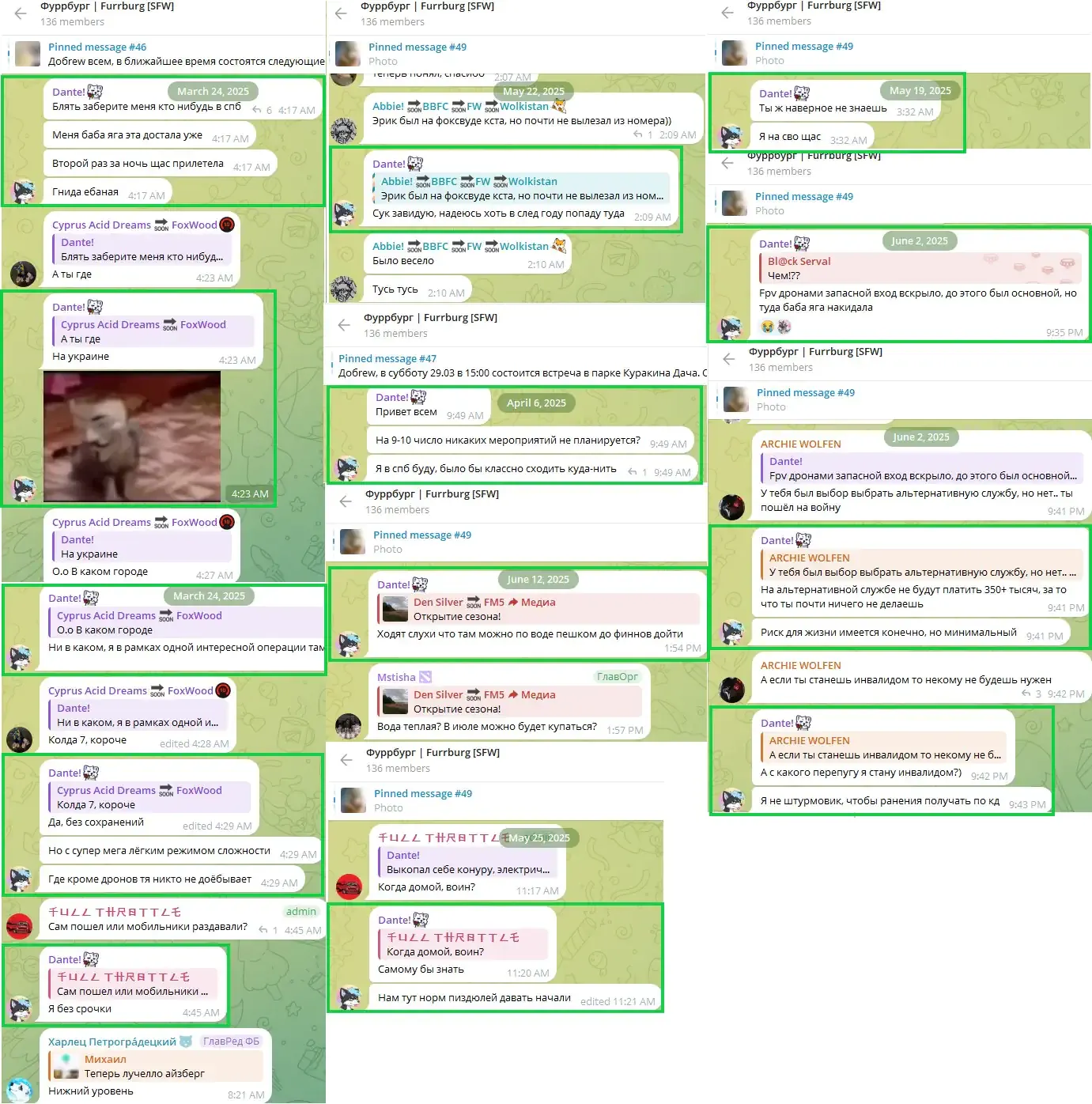 фуррбург учасник 15