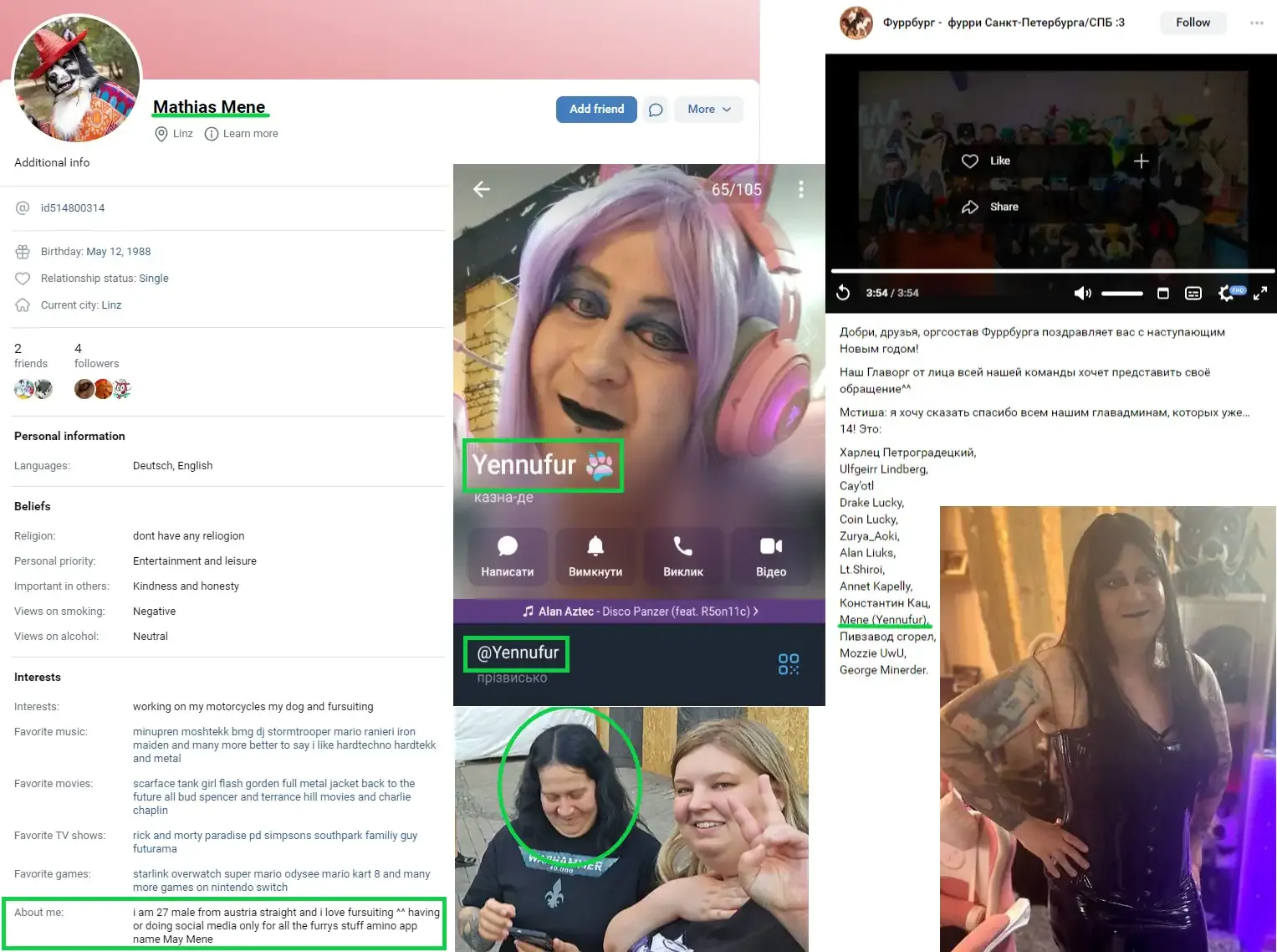 фуррбург учасник 19.