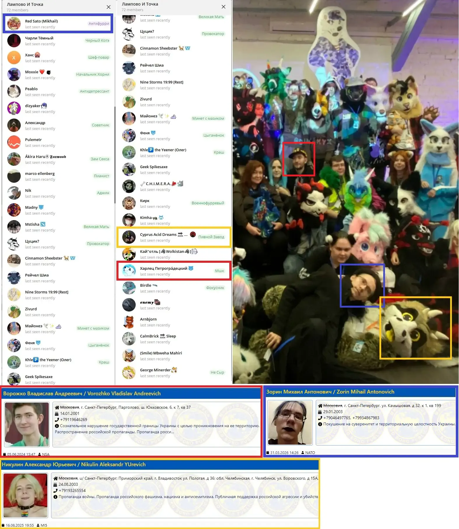 фуррбург учасник 6