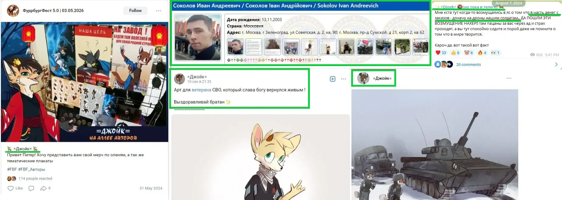 фуррбург учасник