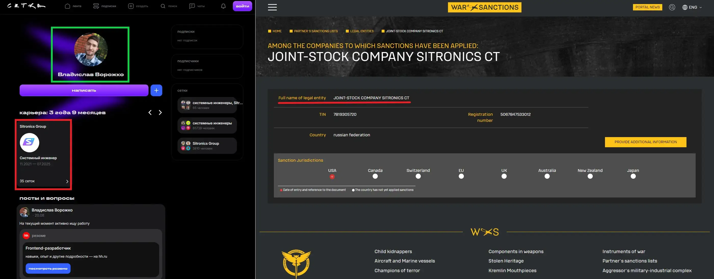 Ворожко Sitronics Group