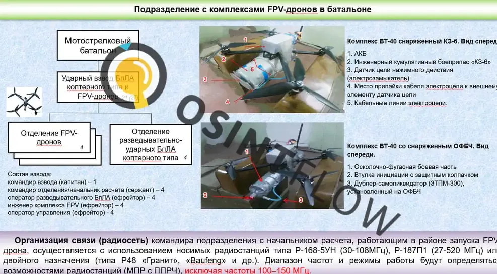 Лекція РОВ_БПЛА_скрін (3).webp