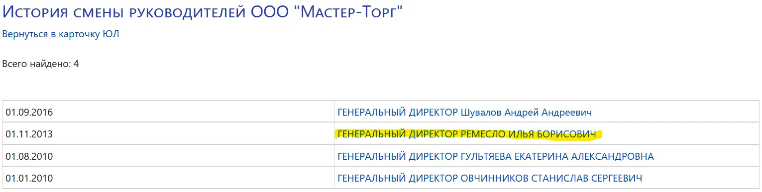 ремесло директор ТОВ Мастер-торг