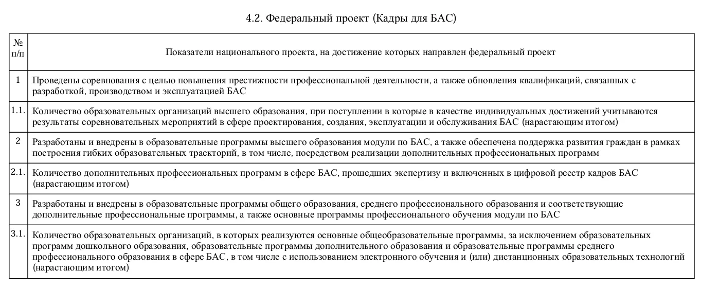 БАС_кадри.webp
