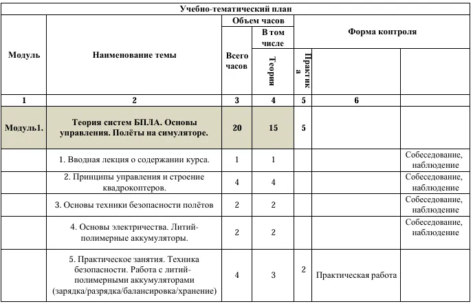 БПЛА_7-9 років1.webp