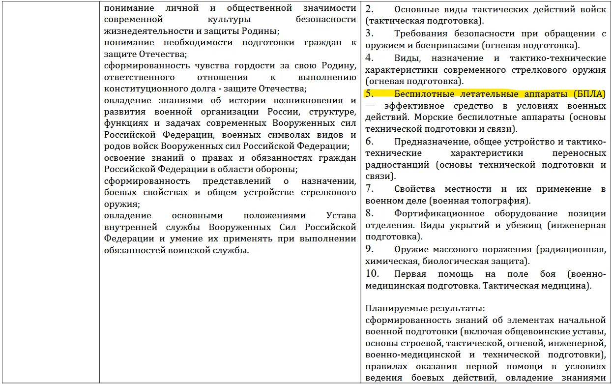 методичка_ОБЗГ_2.webp