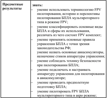 операторБПЛА_10кл1.webp