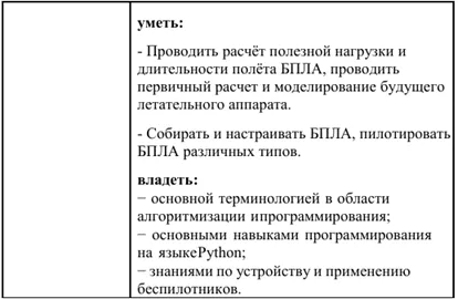 операторБПЛА_10кл2.webp