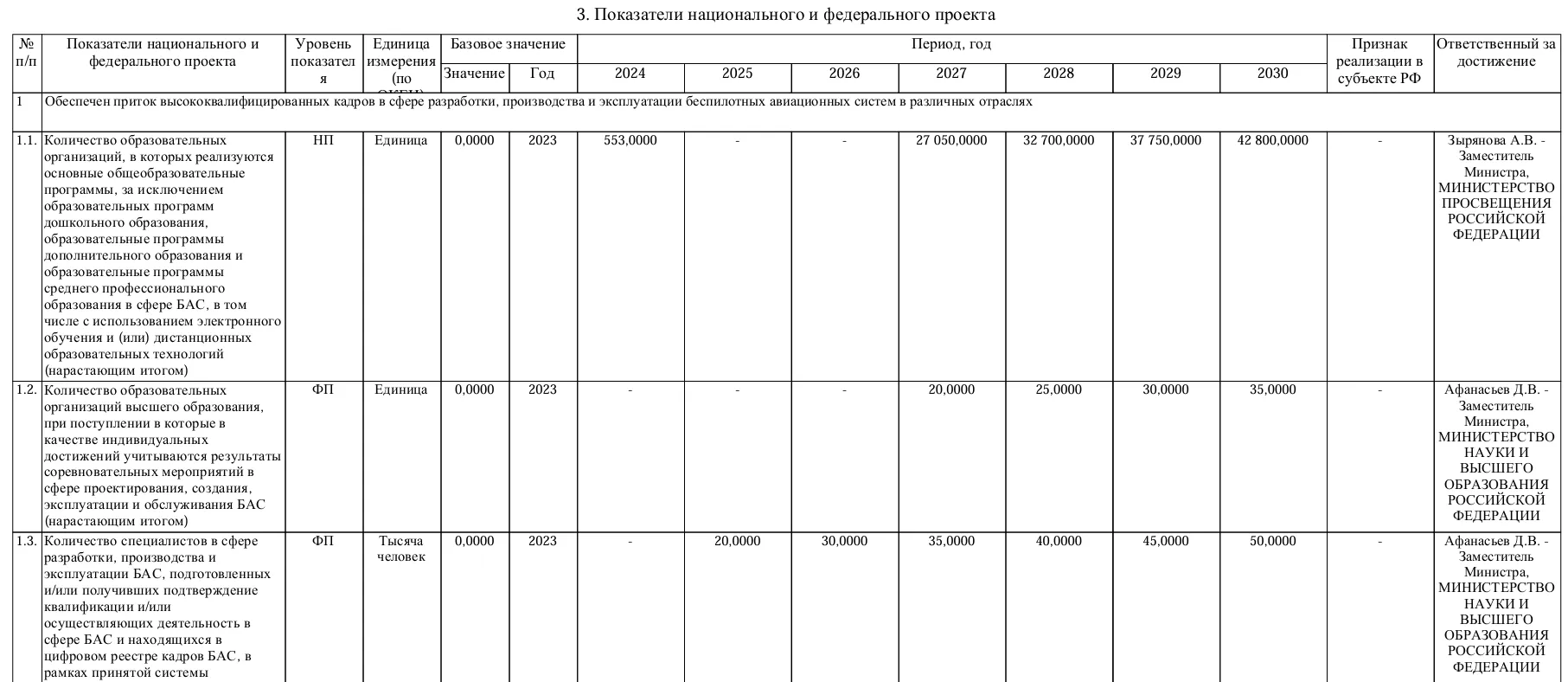 проект_кадри_БАС_1.webp
