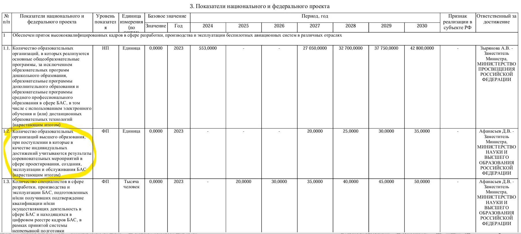проект_кадри_БАС.webp