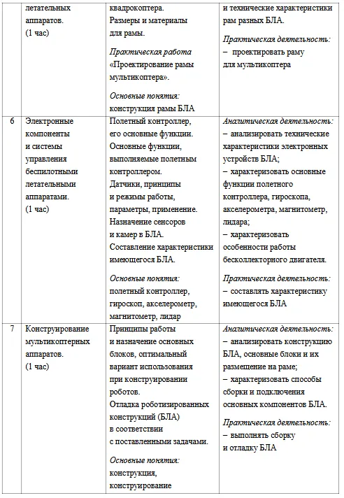 труд_методичка2.webp