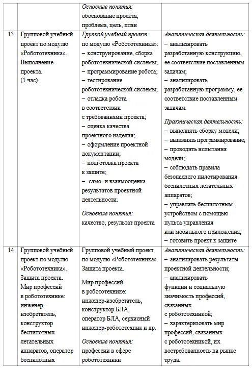 труд_методичка3.webp