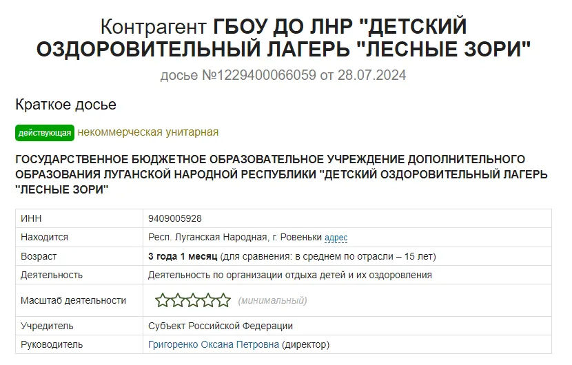 дитячий табір на ТОТ