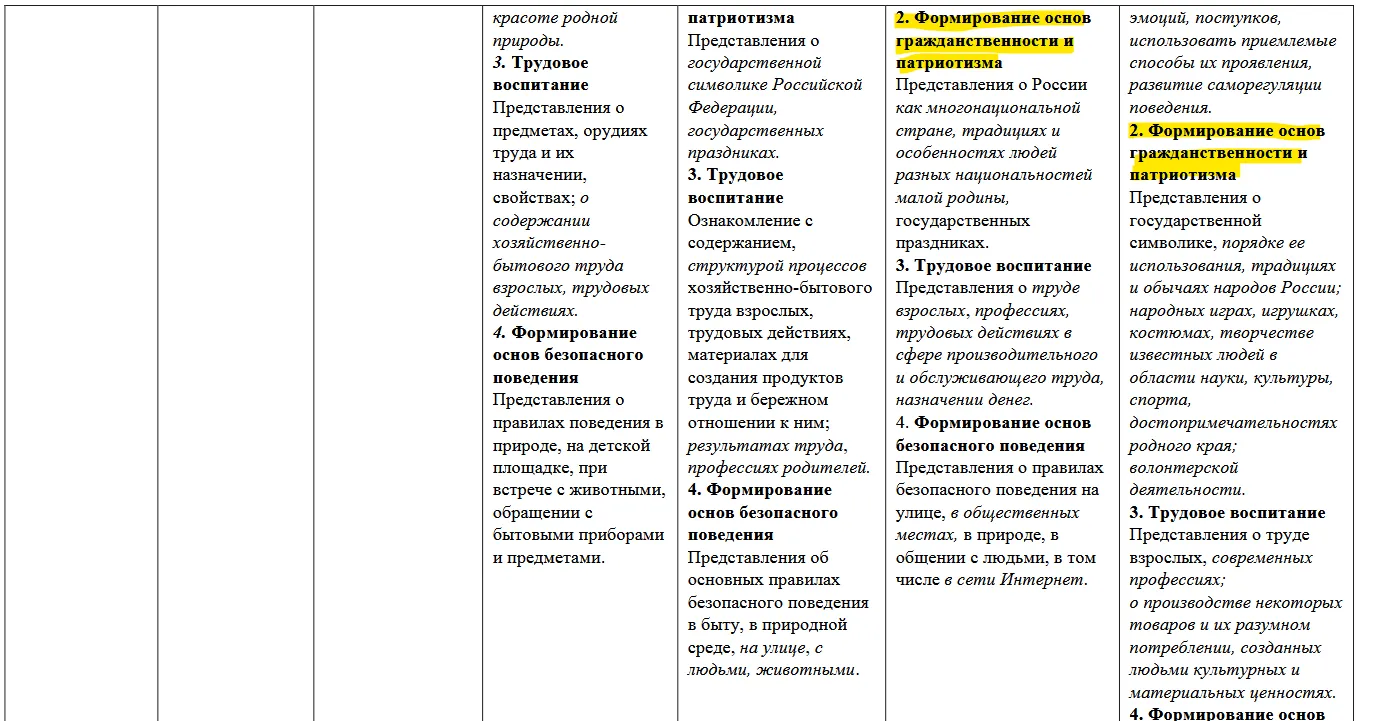 методичка_дошкільне_виховання_4.webp