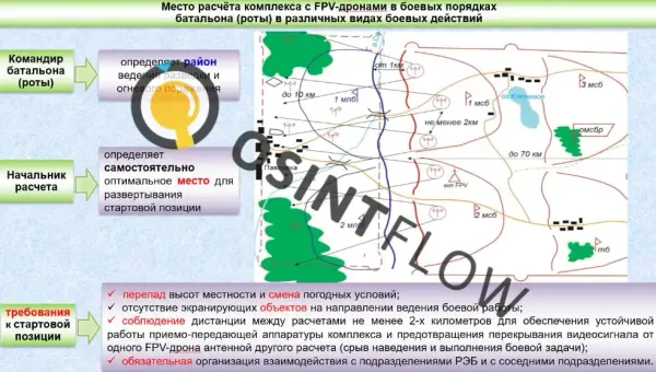 Лекція РОВ_БПЛА_скрін