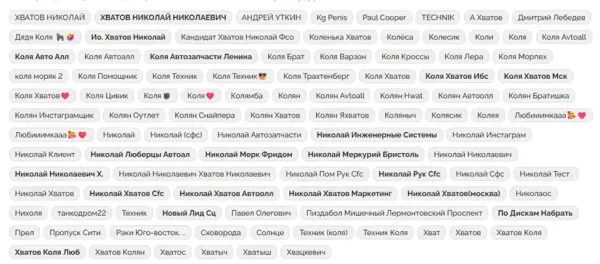 хватог теги